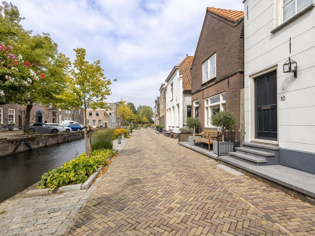 Buitenhaven 4, NIEUWPOORT