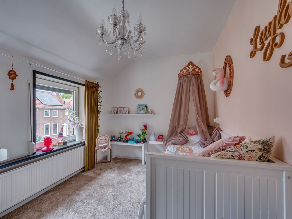 Schaepmanstraat 58, VENLO