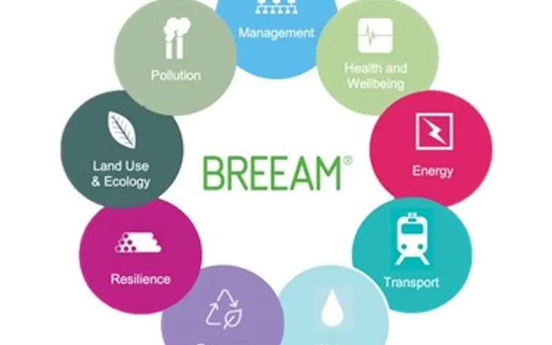 breeam3.jpg