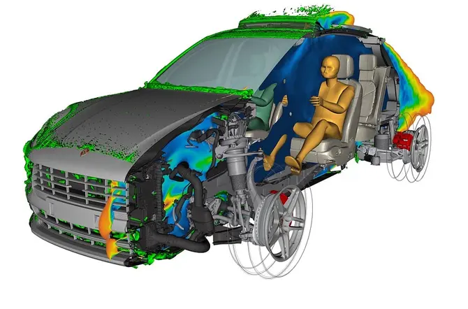 Prototypes van de volledig elektrische Macan