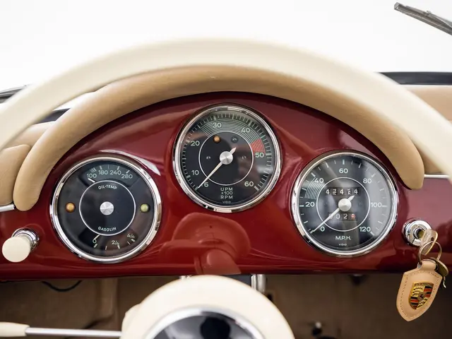 Porsche Classic Communication Management