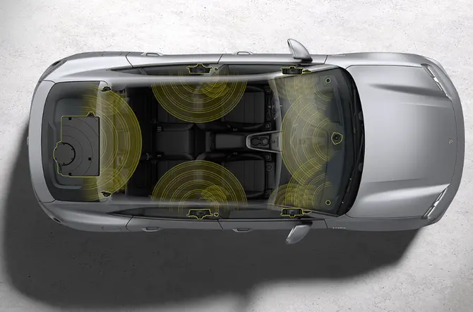 Macan Dynamic Package