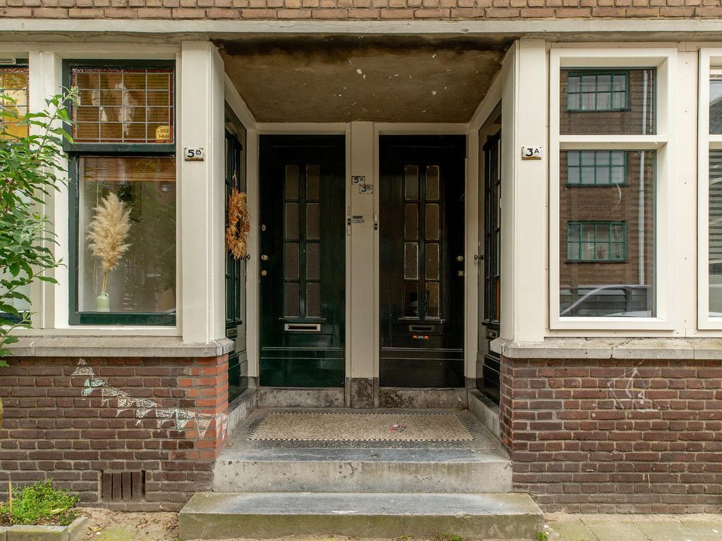 Borgesiusstraat 3B 02, ROTTERDAM