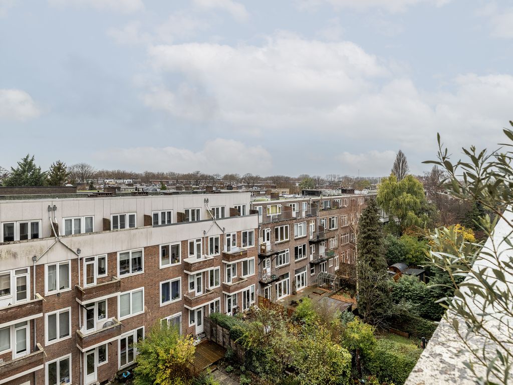 Stadhoudersplein 24C, ROTTERDAM