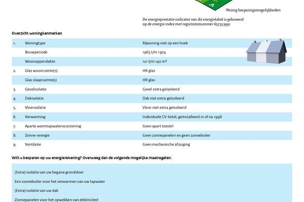 Leeuweriklaan 4, ENKHUIZEN