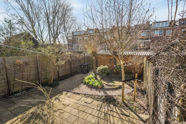 Molensingel 92, ROTTERDAM