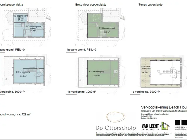 Foto van Beachvilla aan de Otterschelp