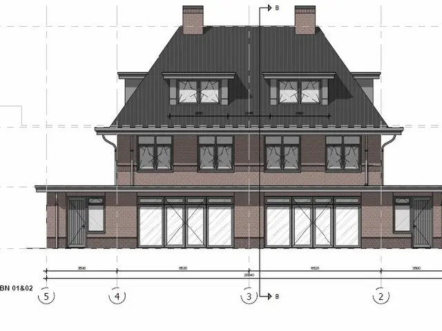 Foto van Riante Dubbele villa's, Bouwnummer 1