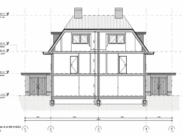 Foto van Riante Dubbele villa's, Bouwnummer 1