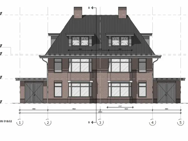 Foto van Riante Dubbele villa's, Bouwnummer 1