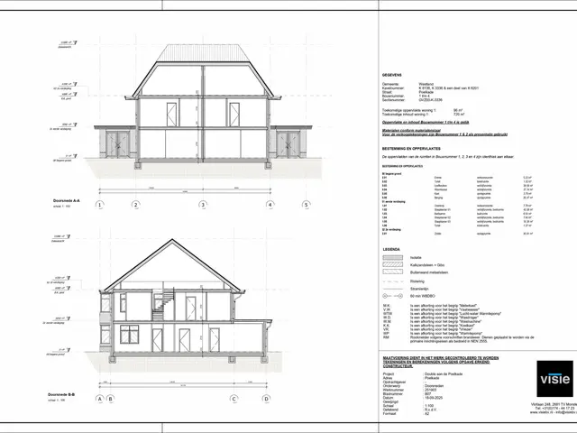 Plattegrond van Riante Dubbele villa's, Bouwnummer 2