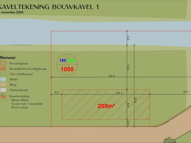 Foto van Kavel De Wilde Zee, Bouwnummer 1