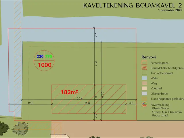 Foto van Kavel De Wilde Zee, Bouwnummer 2