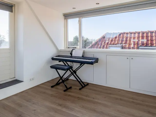 Foto van Geestweg 41A