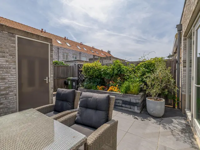 Foto van van Gochstraat 22