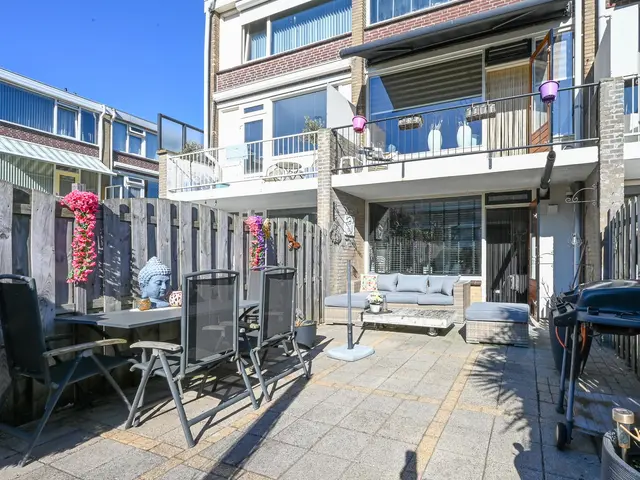 Foto van Duyvenvoordestraat 17