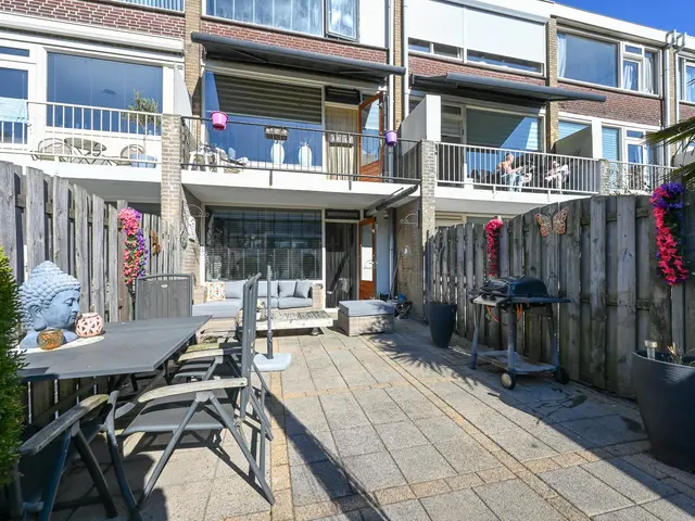 Foto van Duyvenvoordestraat 17