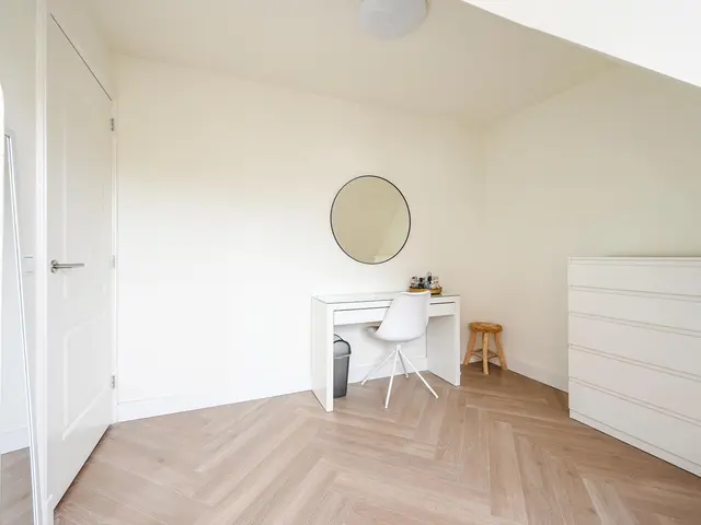 Foto van Scheepvaartplein 8B