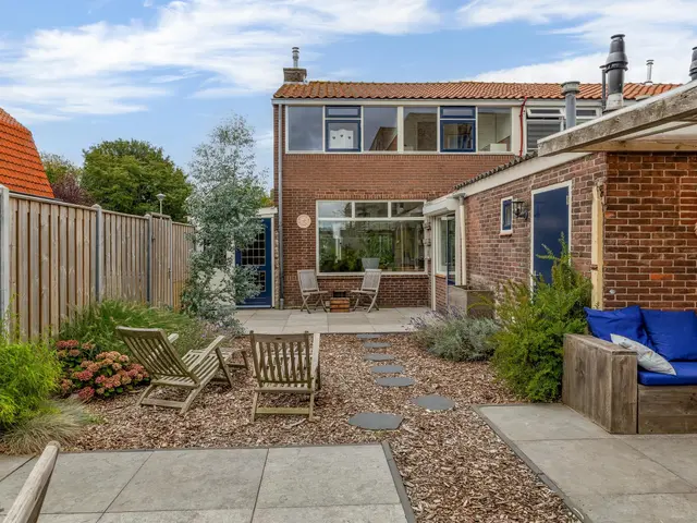 Foto van Lugtigheidstraat 20