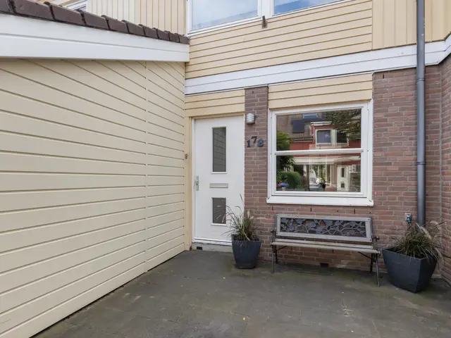 Wittenstein 178, Dordrecht