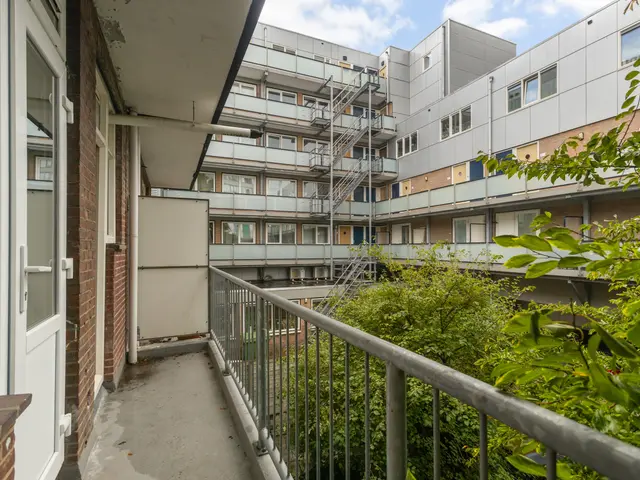 Scheveningsestraat 10, Rotterdam