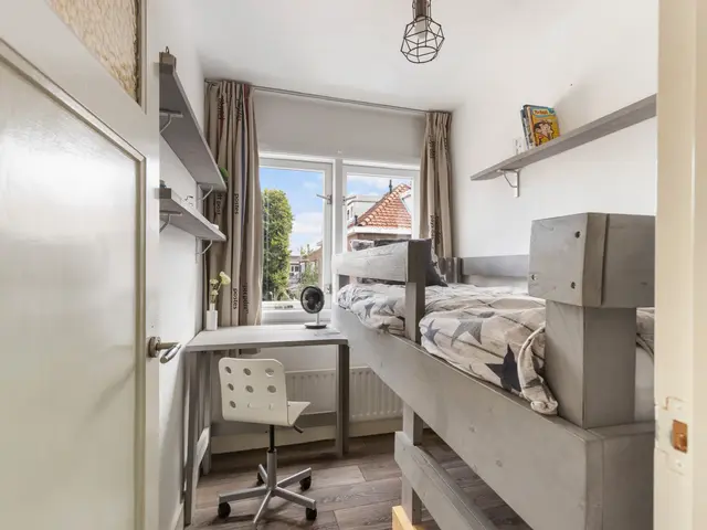 Betje Wolffstraat 15, Dordrecht
