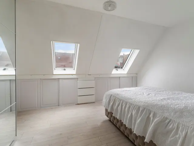 Houthavenplein 4, Dordrecht