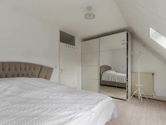 Houthavenplein 4, Dordrecht