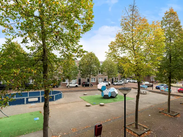 Houthavenplein 4, Dordrecht