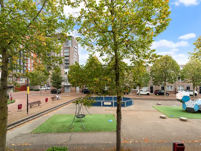 Houthavenplein 4, Dordrecht