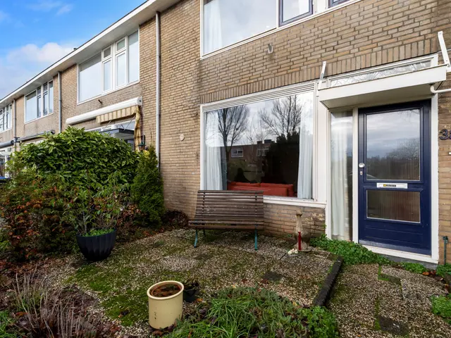 Wielingenstraat 38, Dordrecht