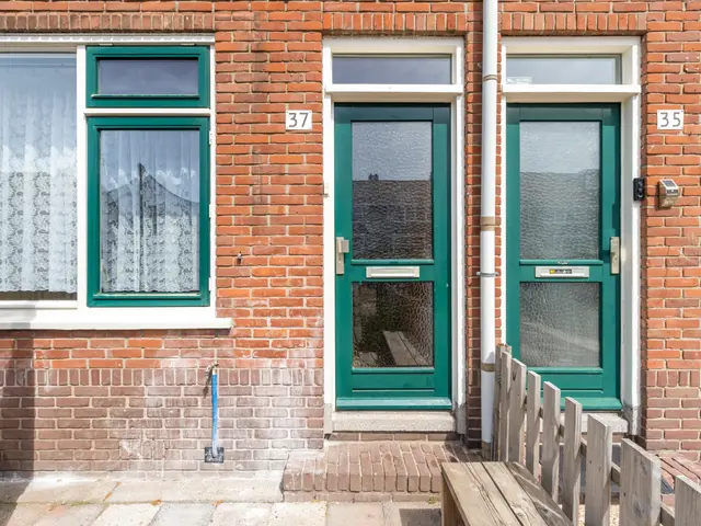 Sweelinckstraat 37, Dordrecht