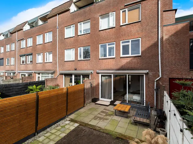Meindert Hobbemastraat 21, Dordrecht