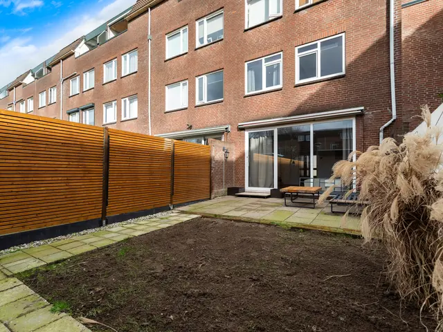 Meindert Hobbemastraat 21, Dordrecht