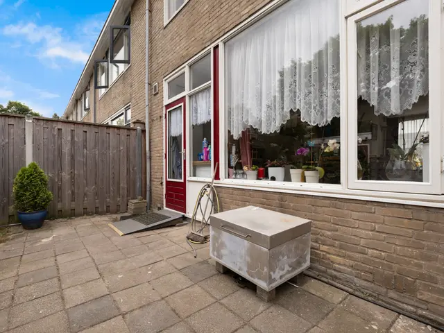 Wielingenstraat 30, Dordrecht