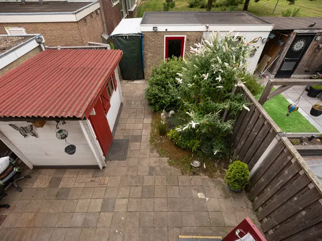 Wielingenstraat 30, Dordrecht