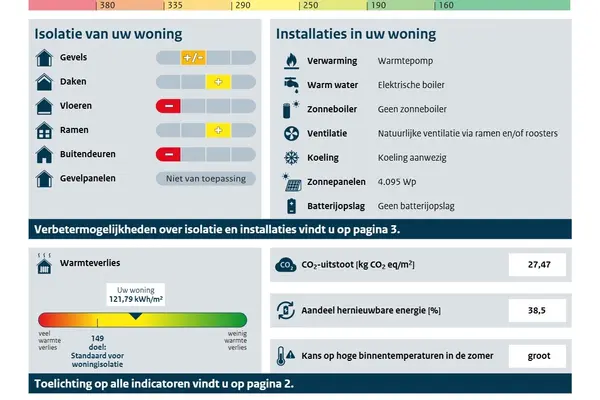 Langestraat 12, Poortvliet