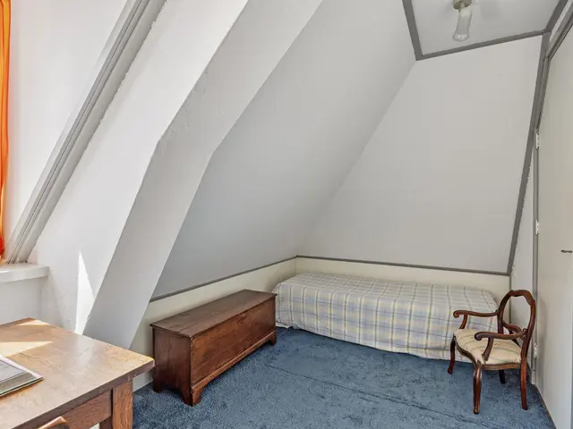 Foto van Grotestraat 187