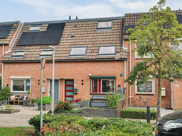 Foto van Thorbeckeplein 65