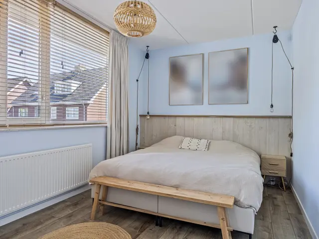 Foto van Hollandlaan 54