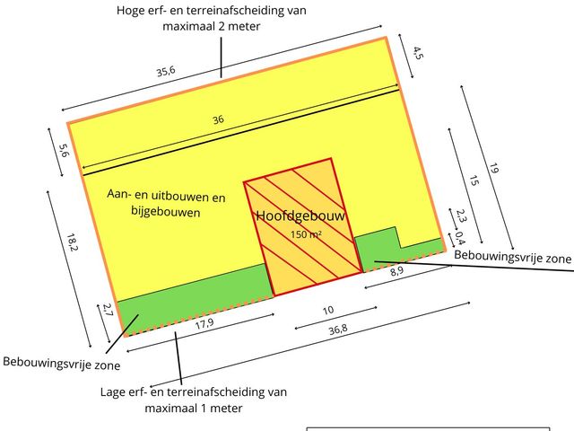 Foto van Oude Haven 