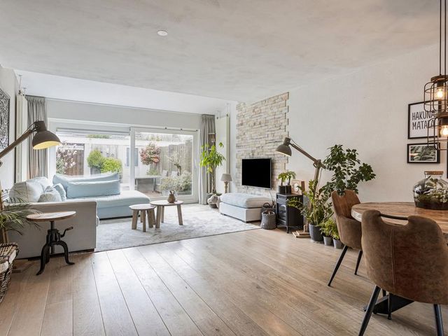 Foto van Sweelinckstraat 72