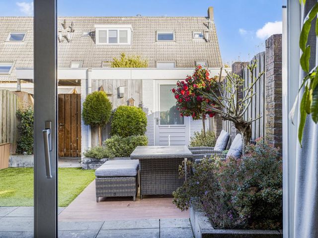 Foto van Sweelinckstraat 72