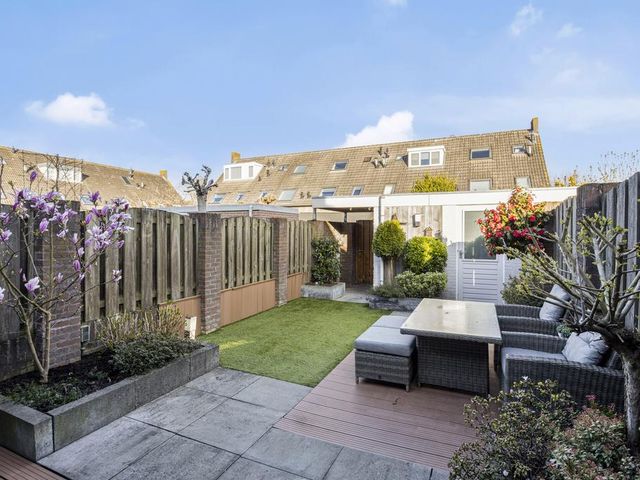 Foto van Sweelinckstraat 72