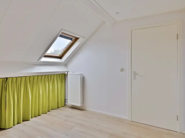 Foto van Schildersstraat 6