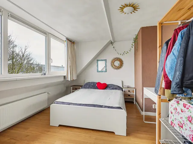 Foto van Schildersstraat 18