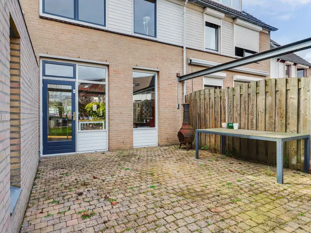 Foto van Schildersstraat 18