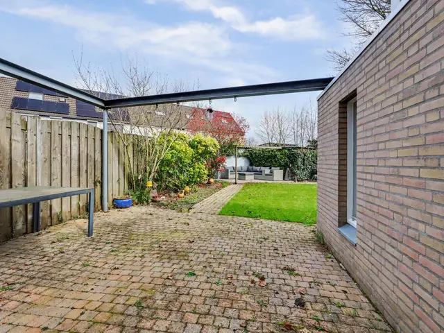Foto van Schildersstraat 18