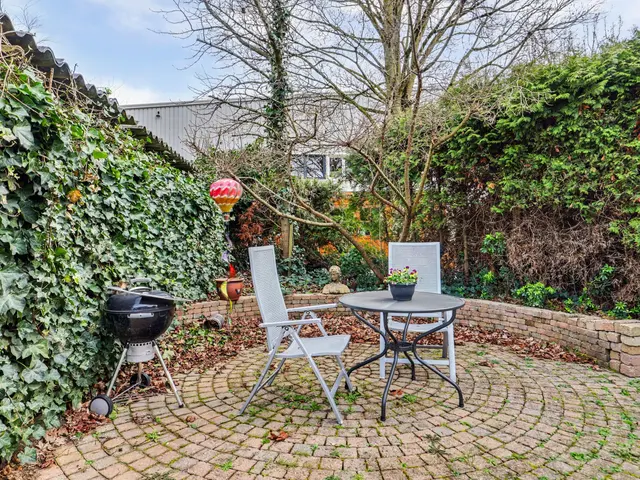 Foto van Schildersstraat 18
