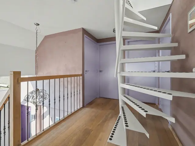 Foto van Grotestraat 83